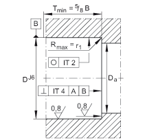 ǽ|S ZKLF40100-2RS-2AP, 䌦(du)pᔰbɂ(c)ܷ