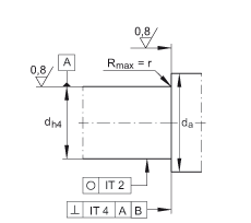 ǽ|S ZKLF3080-2RS-2AP, 䌦pᔰbɂ(c)ܷ