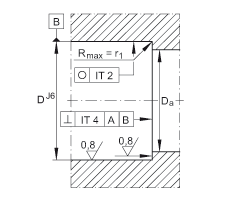 ǽ|S ZKLN2557-2RS-2AP, 䌦pɂ(c)ܷ