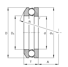 S 53206, (j) DIN 711/ISO 104 (bio)(zhn)Ҫߴ磬SȦɷx