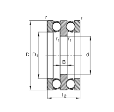 S 52222, (j) DIN 711/ISO 104 (bio)(zhn)Ҫߴ磬pɷx