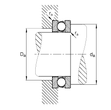 S 51114, (j) DIN 711/ISO 104 (bio)(zhn)Ҫߴ磬ɷx