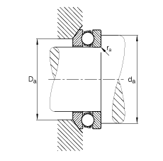 S 53202, (j) DIN 711/ISO 104 (bio)(zhn)ҪߴSȦɷx