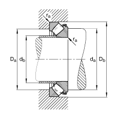 {(dio)ĝLS 29460-E, (j) DIN 728/ISO 104 (bio)(zhn)Ҫߴ磬ɷx