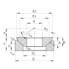 P(gun)(ji)S GE40-AX, (j) DIN ISO 12 240-3 (bio)(zhn)So(h)