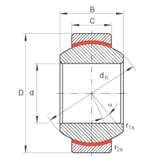 P(gun)(ji)S GE25-FW, (j) DIN ISO 12 240-1 (bio)(zhn)So(h)