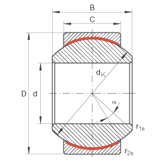 P(gun)(ji)S GE5-PW, (j) DIN ISO 12 240-1 (bio)(zhn)ߴϵ KSo(h)