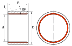 λ(dng)r ZGB70X80X70, (j) DIN ISO 4379 (bio)(zhn)ĈASo(h)ɂ(c)ܷ