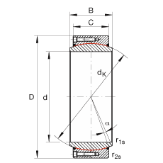 P(ji)S GE670-DW-2RS2, (j) DIN ISO 12 240-1 ˜, Soɂܷ