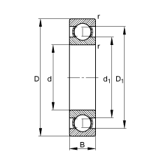 S 16060-M, (j) DIN 625-1 (bio)(zhn)Ҫߴ