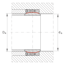 P(ji)S GE670-DW-2RS2, (j) DIN ISO 12 240-1 ˜, Soɂܷ