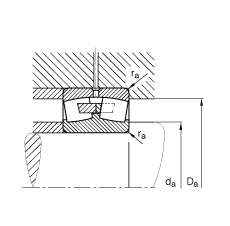 {ĝLS 230/630-B-MB, (j) DIN 635-2 ˜ʵҪߴ